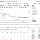 씨에스헬스케어 이미지