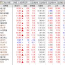 (주)삼진관광 이미지