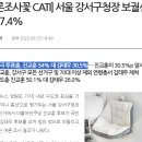 강서구선거)적극 투표층, 진교훈 54% 대 김태우 30.5% 이미지