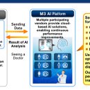 한국헬스 이미지
