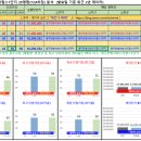 탄벌동-17 이미지