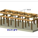 한옥짓기 과정 2 (2D) 이미지