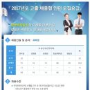 한국전력공사 채용 / 2017년 고졸 채용형 인턴 채용(~05/30) 이미지