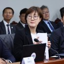 "김현지, 국감 첫날 휴대전화 교체...李 대장동·대북송금 의혹 때도 바꿔" 이미지