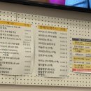 건강드림내과영상의학과의원 네이버블로그