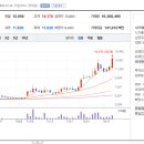 에이블건설(주) 이미지