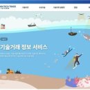 해양수산 데일리안