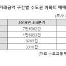구로-구로-구로-2362 이미지