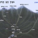 삼도봉주유소