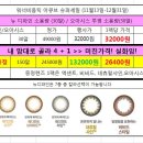 워너비옵틱 네이버블로그