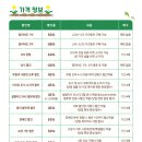 고양어울림누리 별모래극장 이미지