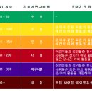 남상면-34 네이버블로그