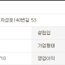 (주)복산나이스 이미지