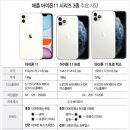 아이폰마켓블랙