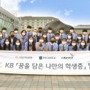 국민은행 이미지