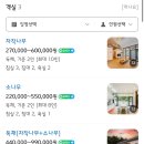 힐링솔골산장