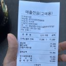 희즈네일 - 창원시 마산회원구 호원로 311 | [결혼준비/웨딩일지] 로이드밤 창원팔용점에서 브라운 염색 - 희즈네일에서 웨딩네일 한 후기