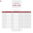 잠실파인만 이미지