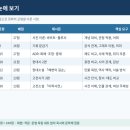 장연24-12 농로 | 2027학년도 사관학교 1차 선발시험 국어영역 총평과 30문항 상세 분석 기출 pdf
