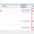 매교세탁소 이미지