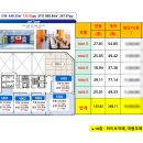 평택제일약국 이미지
