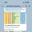 10살 아이 세부어학원 유학원 필자닷컴 솔직후기 - 카드결제 가능한 유학원