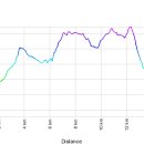 청평고등학교 이미지