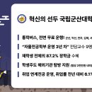 [군산대] 2025 수시 경쟁률 이미지