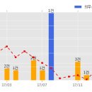 (주)플러스윈 이미지