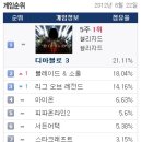 앤피씨방 이미지