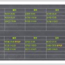 인천 아시안게임 한국 경영 대표명단 이미지