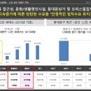 루비하우스