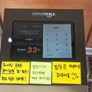 둥지어린이집 | 원주 까치둥지 강원도 로컬원주 맛집 내돈내산 솔직 후기, 국내여행 강원도 원주6