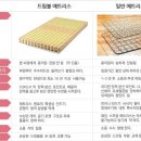 메가인테리어 Daum카페
