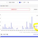 명곡동400 이미지