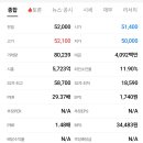 한국산업태양광(주)(신흥엘이디 태양광발전소) | HD현대에너지솔루션 주가 전망: 태양광 정책 수혜주, 향후 흐름은?