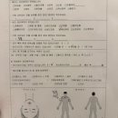 멍팰리스 | [광화문마사지 추천] 웨딩관리 받고 팔뚝 소멸된 HN스파 HNspa 덕수궁 디팰리스점 솔직후기