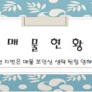 청원크린시스템 네이버블로그