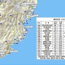 [해파랑길 2회차: 1/21] 해운대미포 - 기장군청 이미지