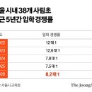 강남-263 이미지