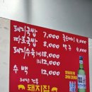 창원 성산구 사파동 대동상가 지하 돼지국밥 맛집 : 돼지집