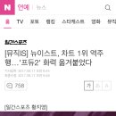 [뮤직IS] 뉴이스트, 차트 1위 역주행…'프듀2' 화력 옮겨붙었다 이미지