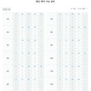 행복한교회 | [웨딩홀 계약] 오륜교회 웨딩홀 계약 후기(오륜교회 예식장 안내/웨딩홀 투어/결혼 예배)