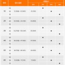 [HD]FAT 1급 실기 | 2026년 자격증 시험일정 총정리