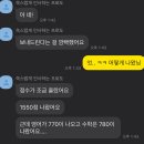 2024년 3월 SAT (미국수능) 결과 이미지