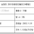 파인밸리 이미지