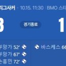 [2026 MLS 30R] LAFC vs 오스틴 FC 골장면.gif 이미지