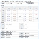 흥덕4로30번길 이미지