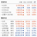 지엘메드 이미지