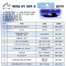 호토스테이션 이미지